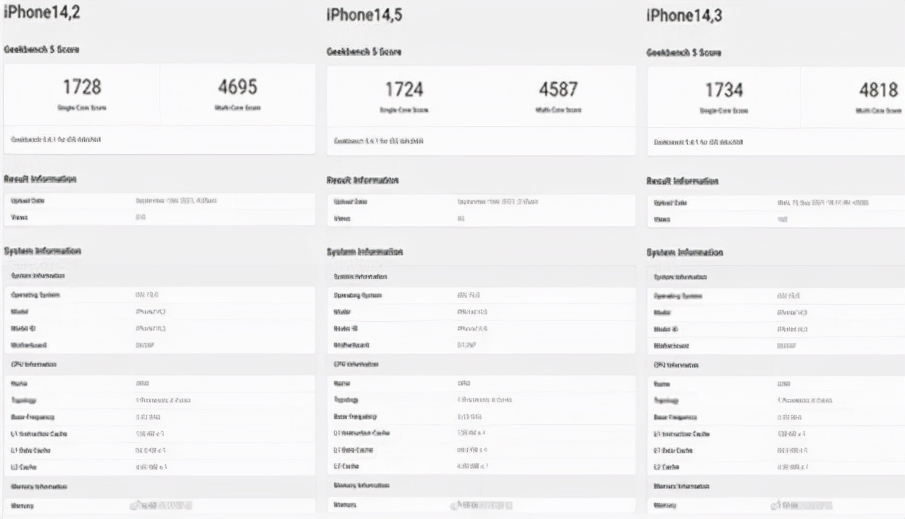 苹果a15和麒麟9000,a15和骁龙888和麒麟9000哪个好