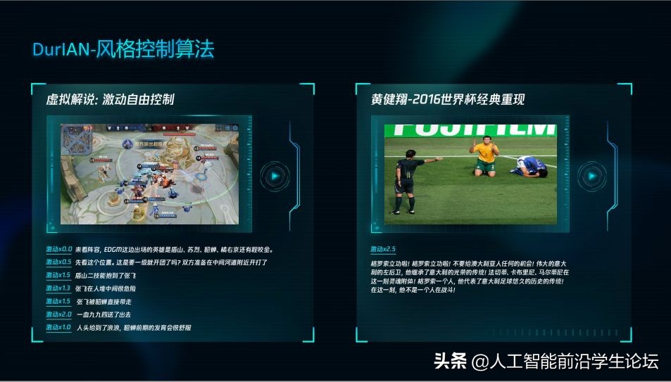 演讲实录|俞栋：虚拟人中的多模态合成技术