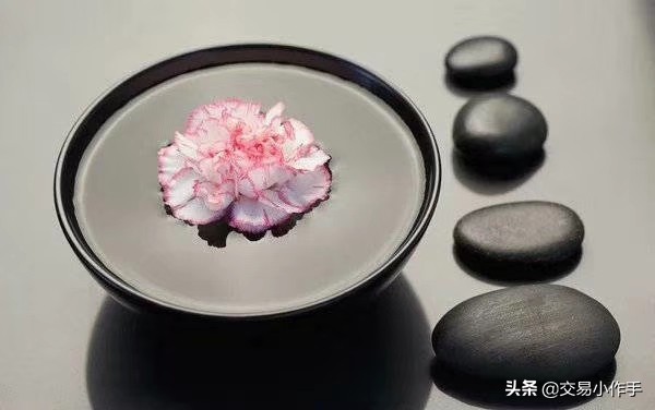 期货交易之道贵在思考,期货之道实战