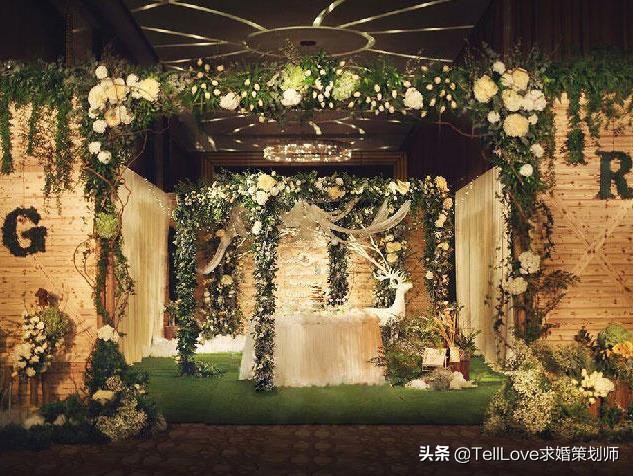 最有创意的求婚策划,求婚点子创意方案