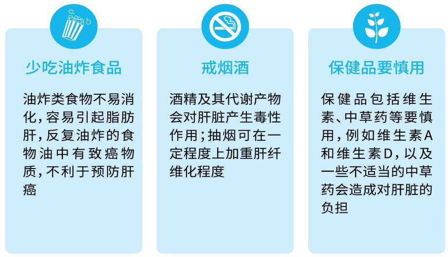 周莉医生怎么样,周莉医生广州