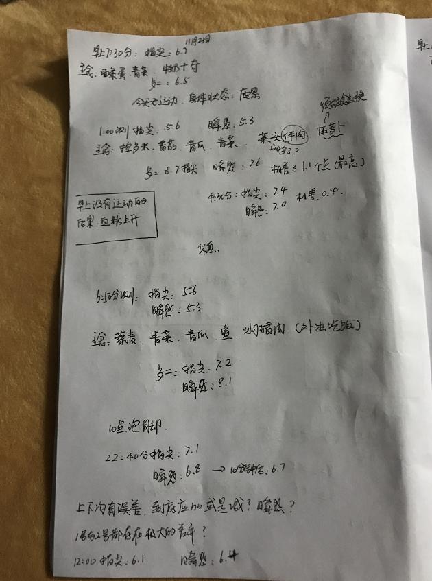糖尿病10年吃药血糖一直在10左右,糖尿病人餐后2小时血糖15算高吗