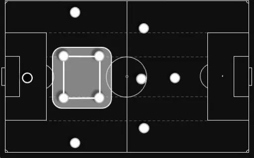 中场菱形站位的442阵型,面对5-4-1阵型如何更好的控球