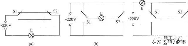 正反转开关接线图和实物图,防倒开关接线图实物图