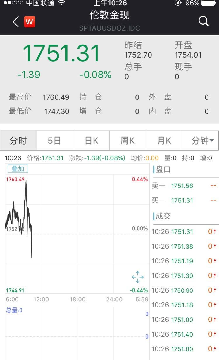 股市惊魂后的真实事件,股市行情下跌惊魂