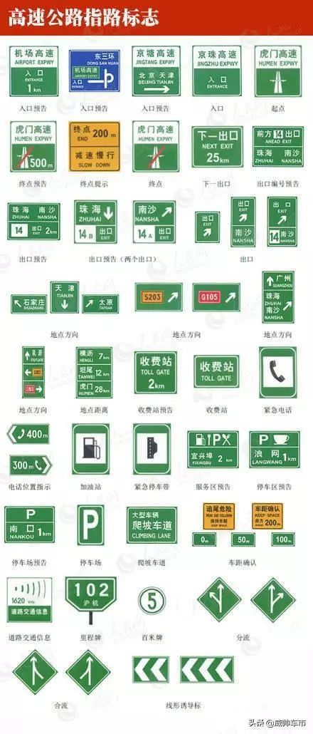 科目一的标志标线图解,交通手势和交通标志标线识图