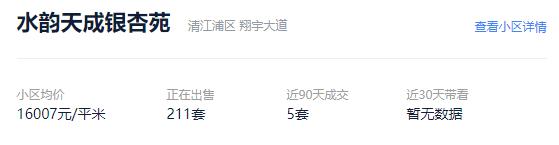 淮安急售二手房资讯,挂牌一天成功出售房子