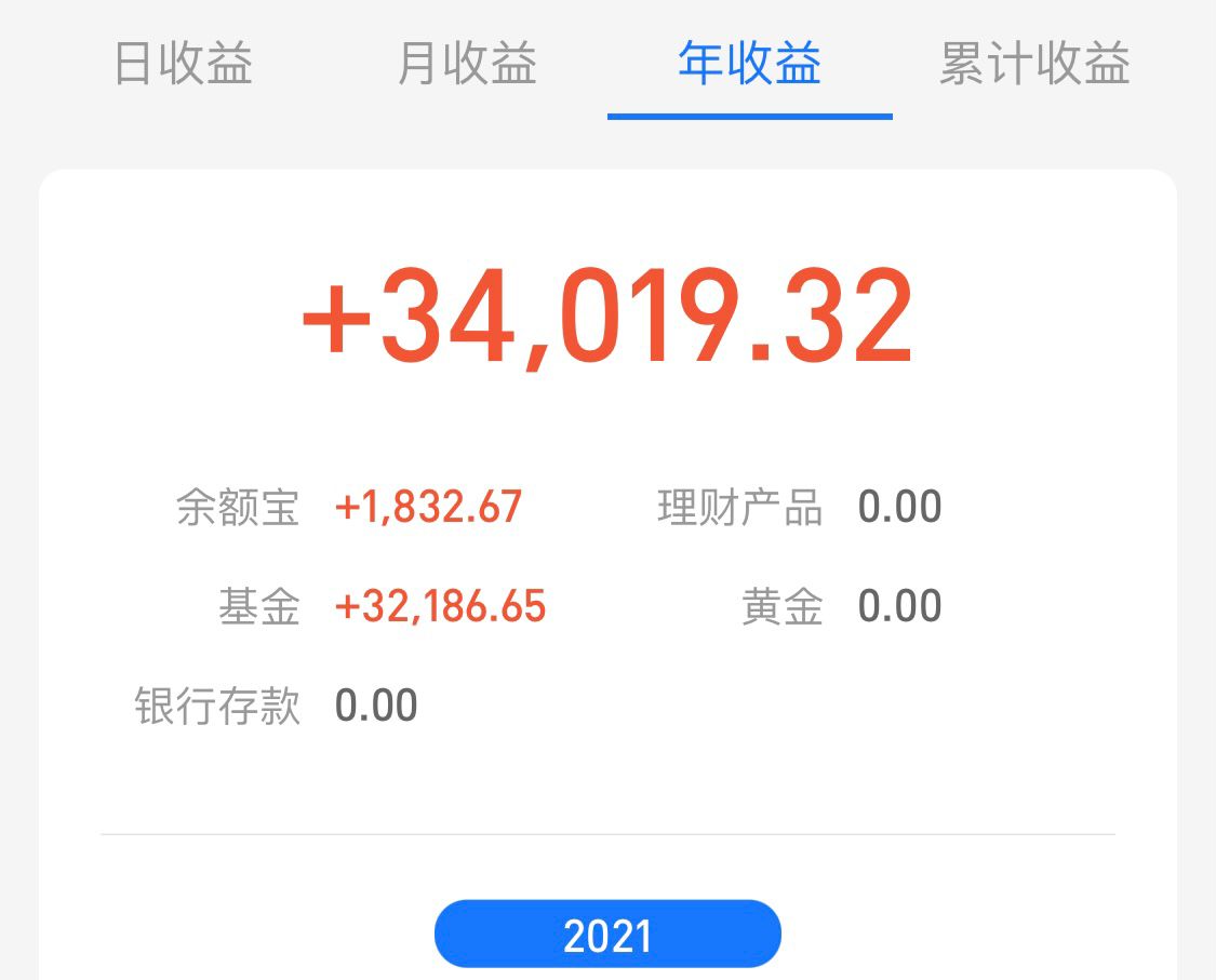 券商板块军工板块,券商军工指数基金