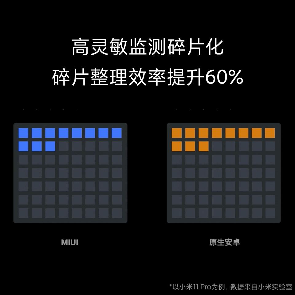 小米系统miui12.5增强版推送,小米miui12.5增强第三批更新名单