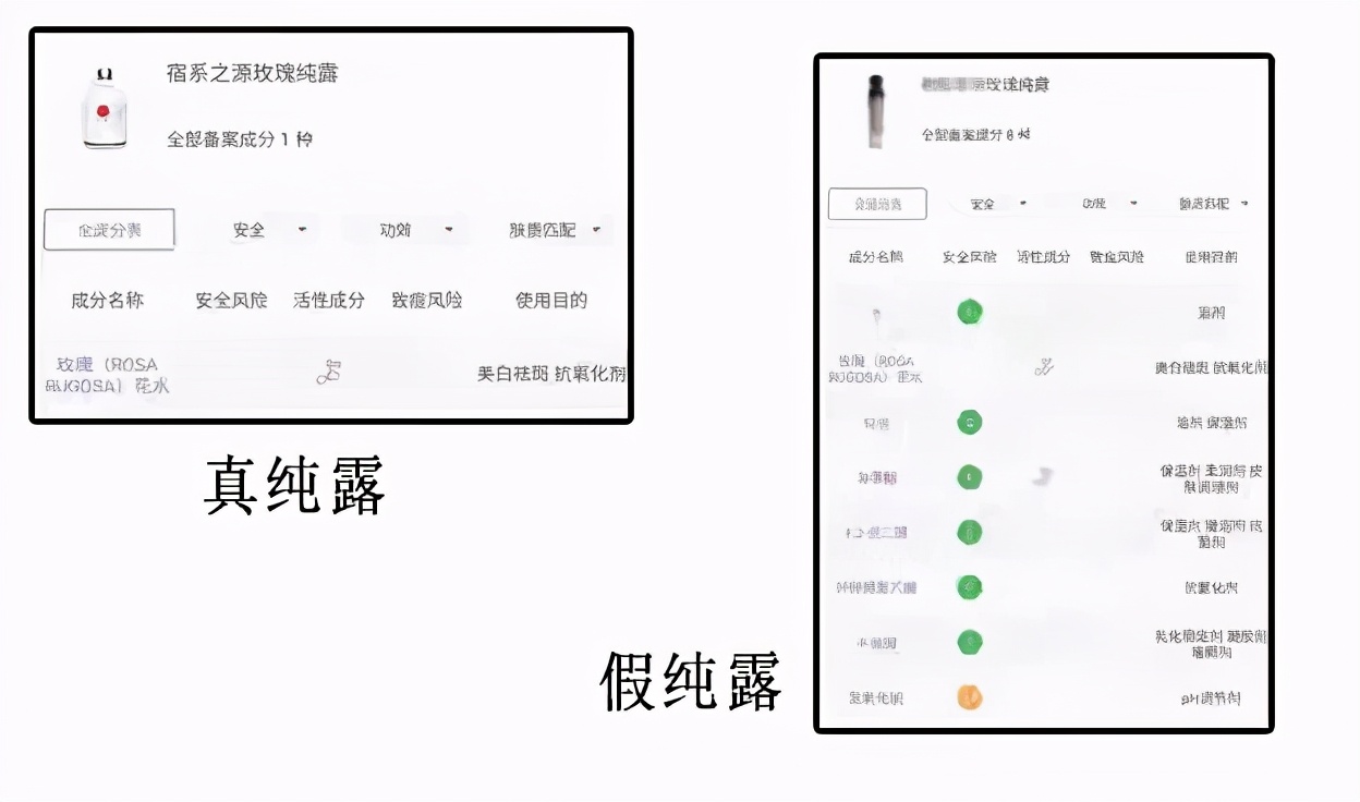 天然护肤纯露,纯露护肤真的有用吗