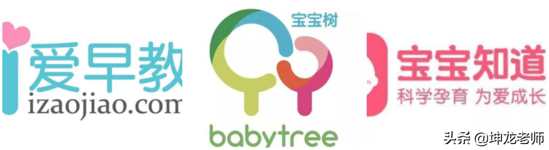 8000亿儿童早教市场怎么赚钱?这3种商业模式,早看早受益