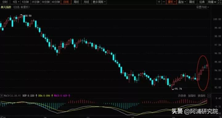 苹果让步苹果税真的没了吗,苹果税最新官报