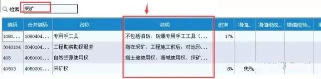 开增值税发票提示商品编码不存在,商品编码对发票的影响