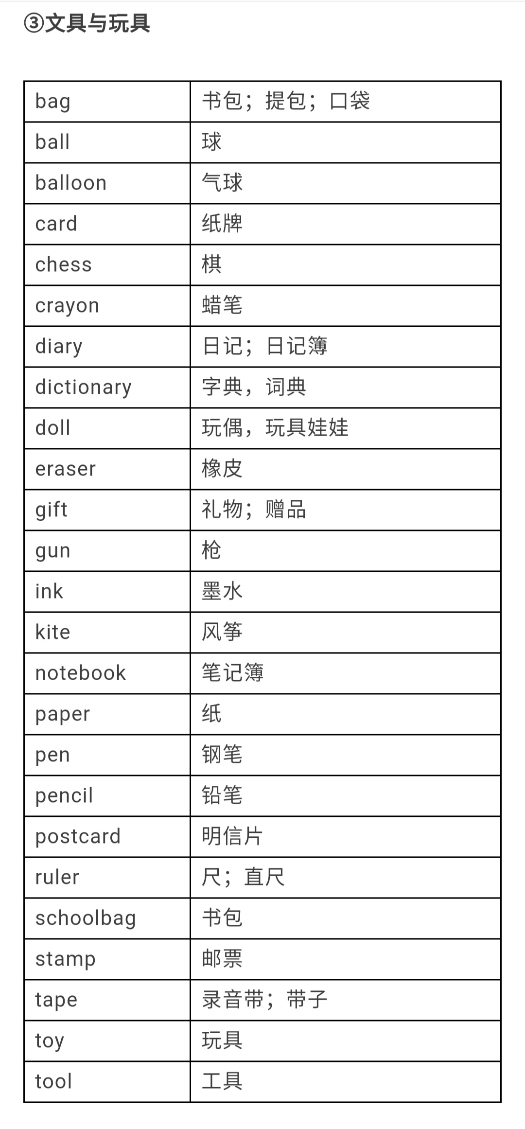 中考英语单词1600个学习视频,28天高效记住中考1600个单词