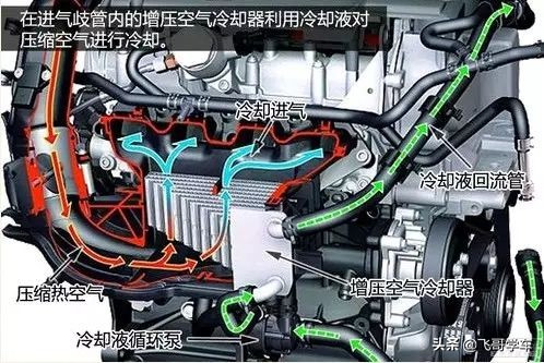 修大众发动机,皮实耐造便宜的发动机有哪几款