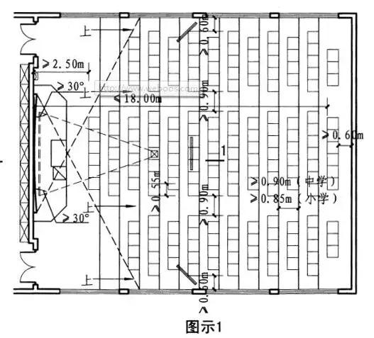 最新中小学建筑国家标准,中小学建筑设计规范最新