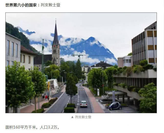 世界最小的国家前十名的都有哪些,世界上最小国家前十名人口