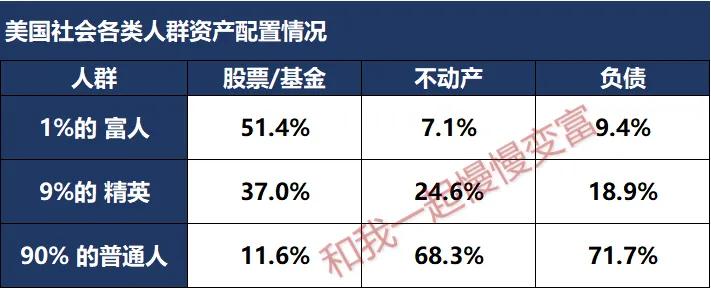 足球原来可以这样玩,足球投资技巧和思路