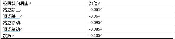 cf新qbz03与金色蔷薇的区别,cf11周年套装有什么