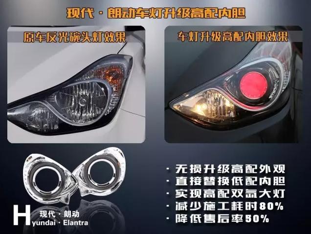 许格速腾改装LED灯泡案例,许格家改车灯