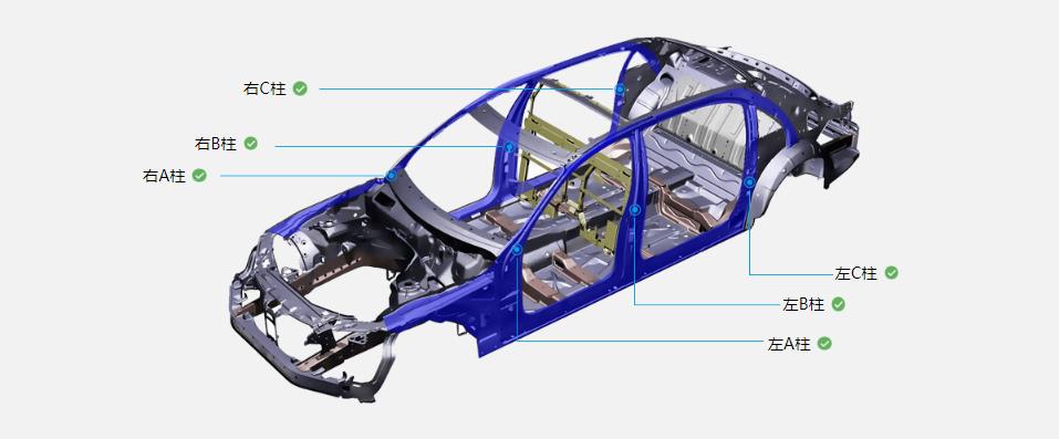 为什么老司机都不建议你买suv,为什么老司机不买奥迪