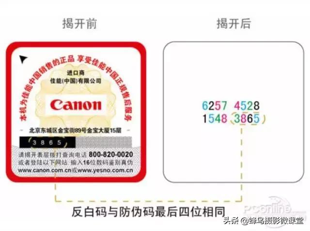 摄影器材买卖靠谱吗,摄影消费陷阱有哪些