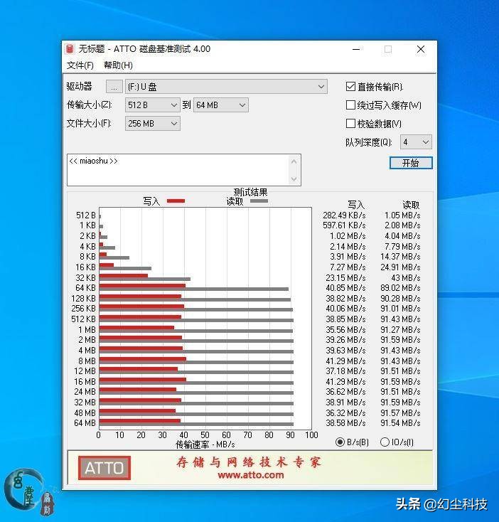 10元档最强TF卡？14.9入手64GB天猫联名版TF卡，开箱+性能实测