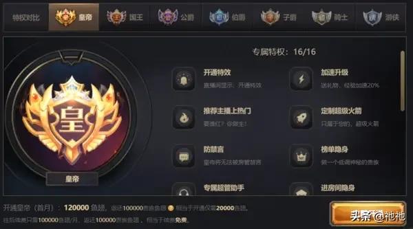 斗鱼开一个超级皇帝多少钱,斗鱼皇帝多少钱一个月