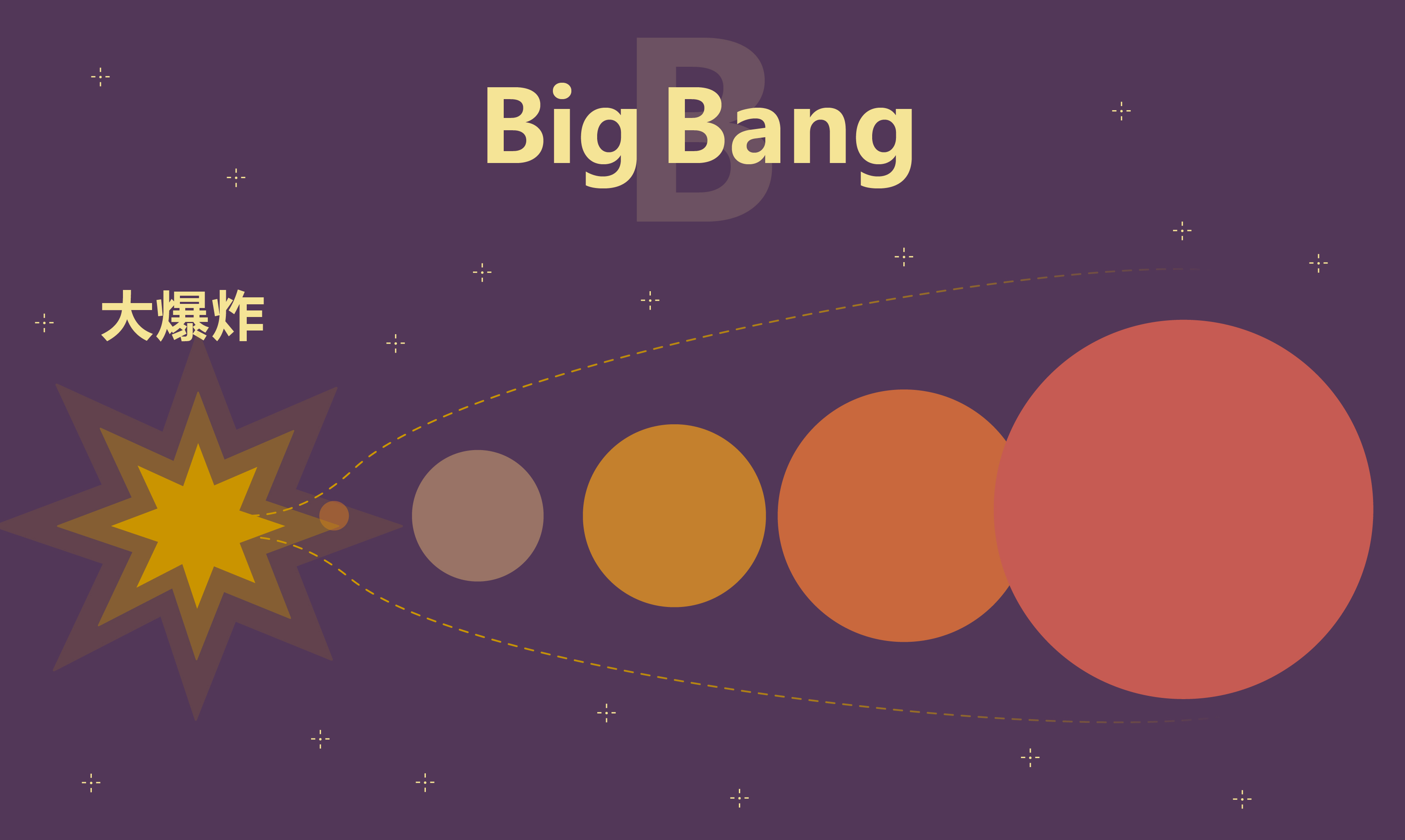 霍金四维时空,霍金做题