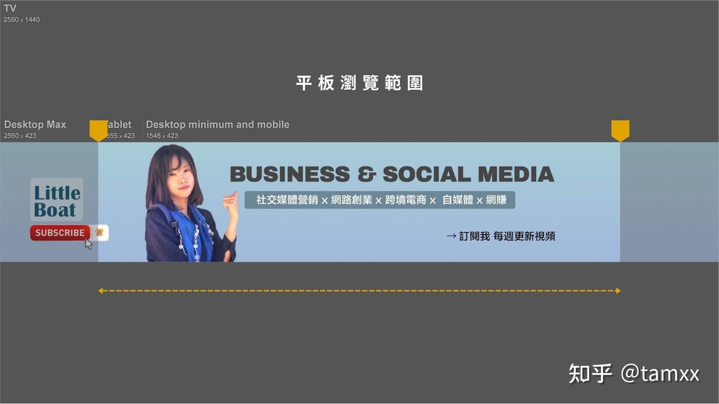 youtube制作封面,youtube封面图制作