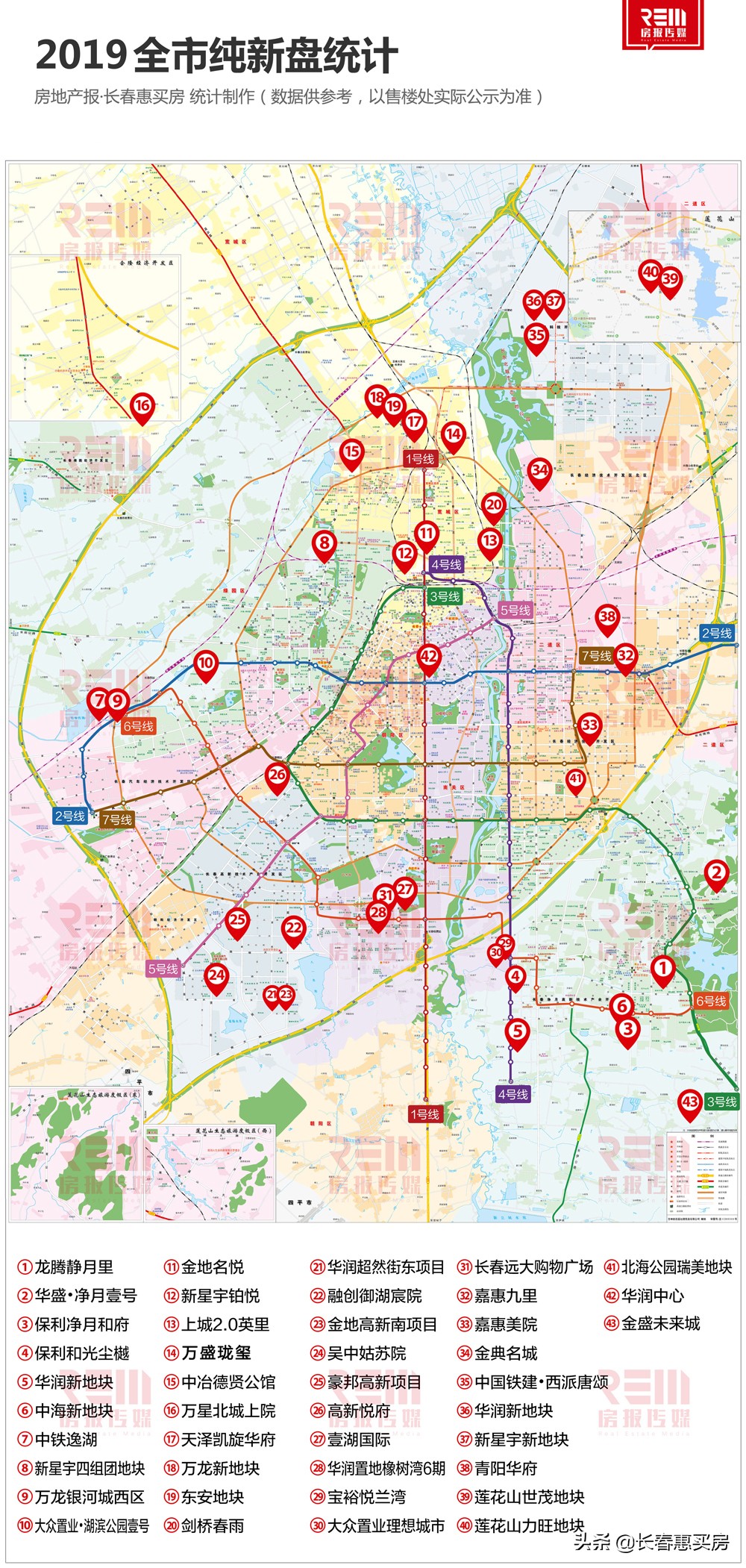 南城哪个小区房子值得买,南城学区房最新房价
