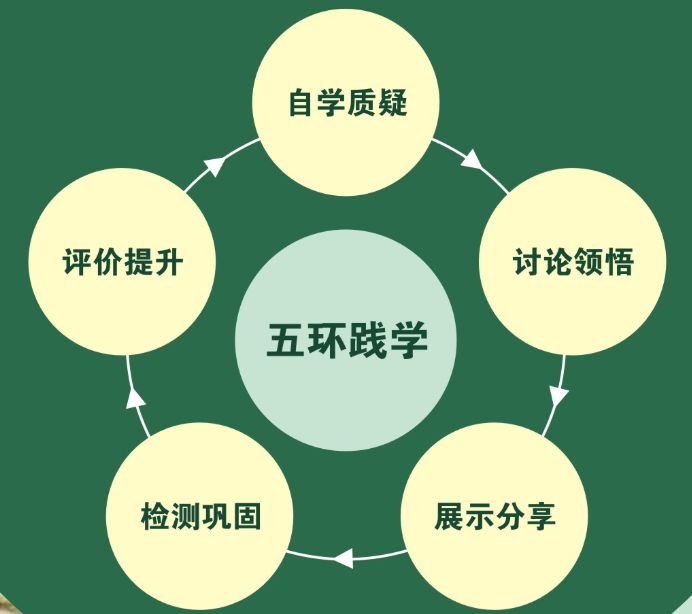 成都名校长的温度教育：期待把眉山冠城七中办成百年名校
