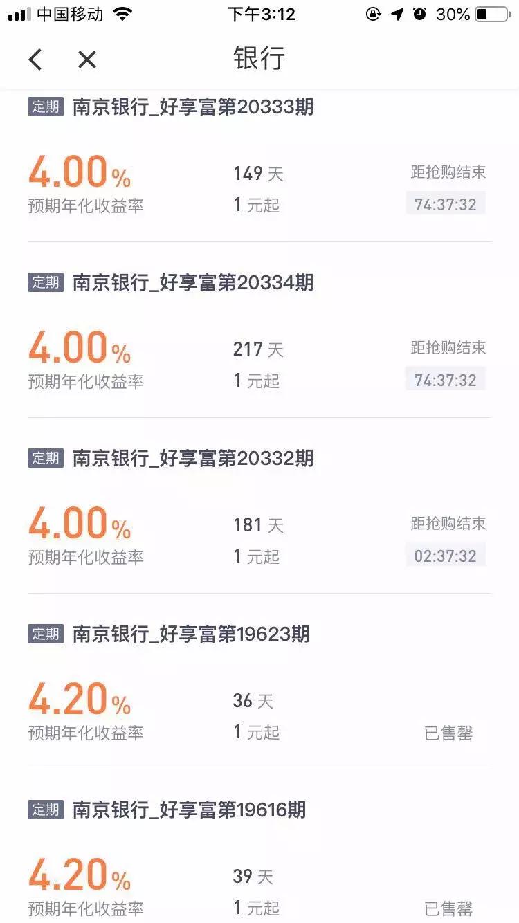 除了p2p还有什么理财产品可以赚钱,银行理财产品是p2p吗