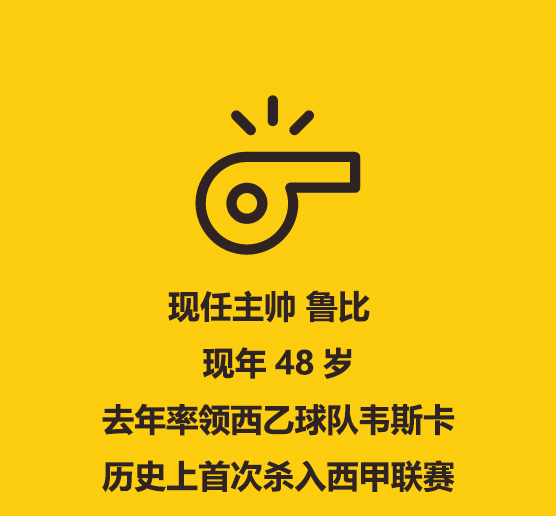 武磊西班牙人最新信息,武磊转会中超第一年