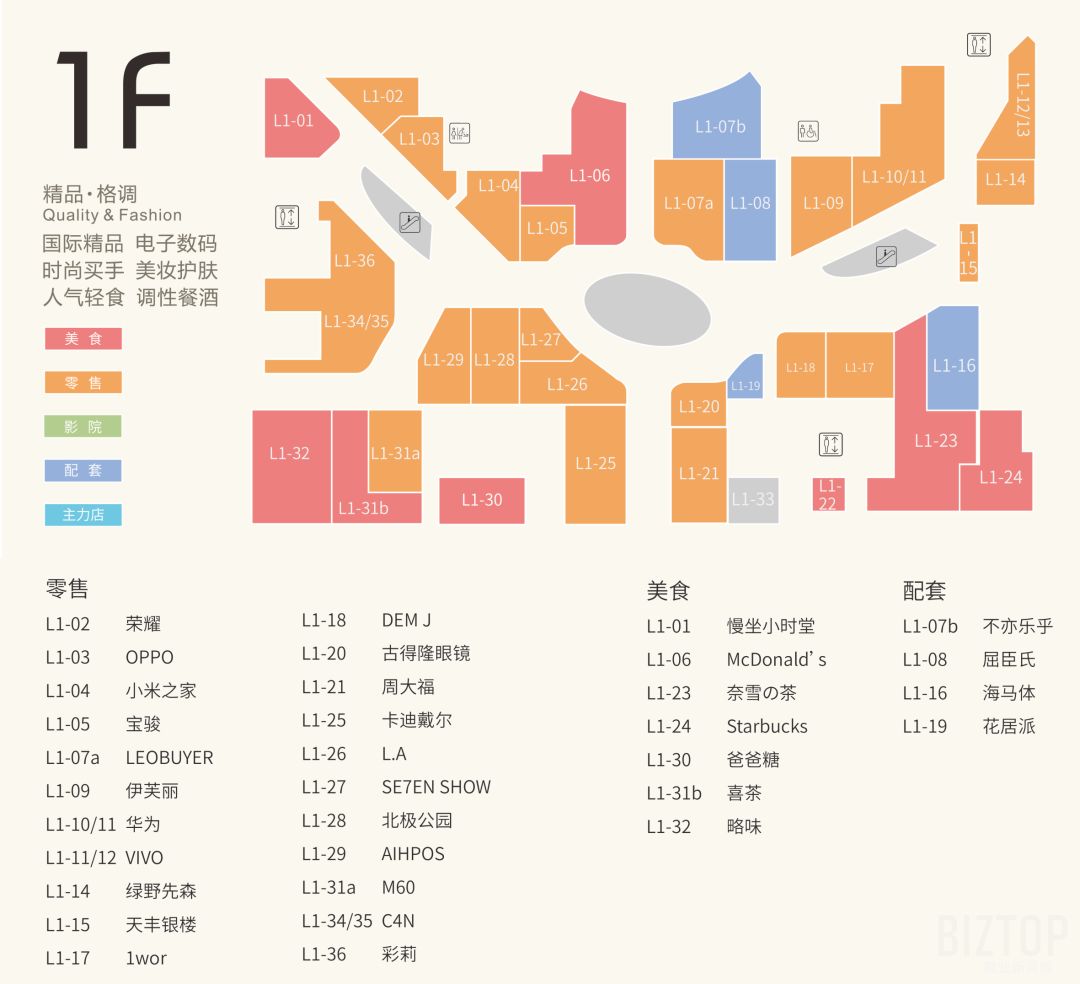 西安高新益田假日里,西安益田假日里怎么样