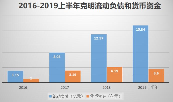 今年挂面生意好做吗,挂面生意利润怎么样