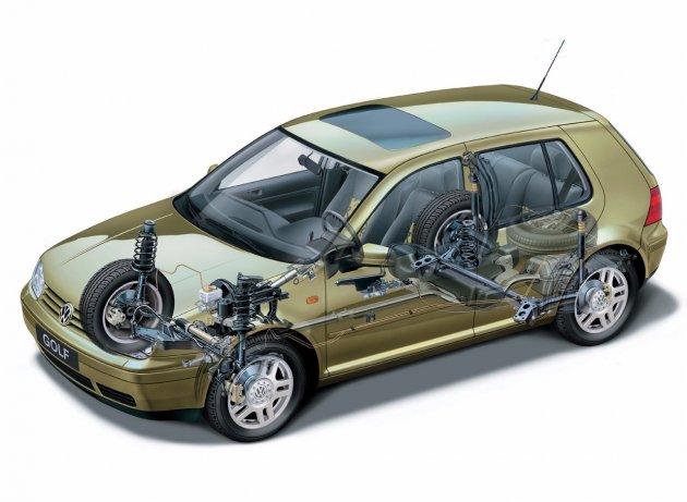 第八代高尔夫有多强大,第八代高尔夫深度测评