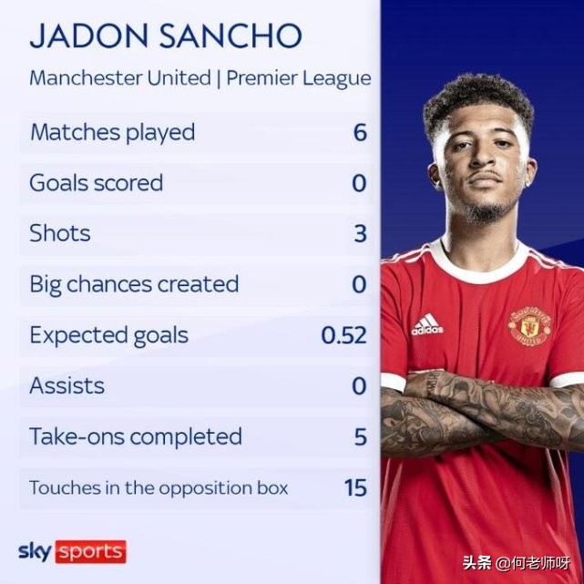 c罗加盟曼联和梅西加盟巴黎对比,c罗终于体会到了梅西的快乐