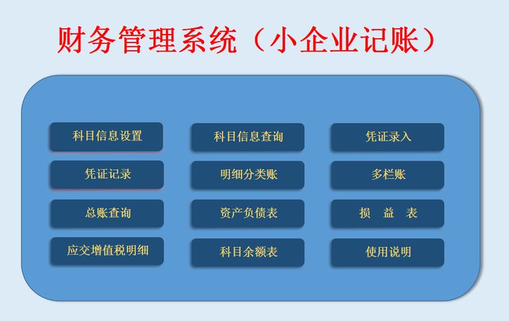 会计excel表格全套免费,会计常用做账系统