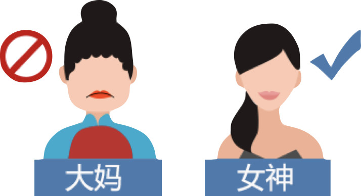 每日一肌大臂疼,牙疼咬肌肿了