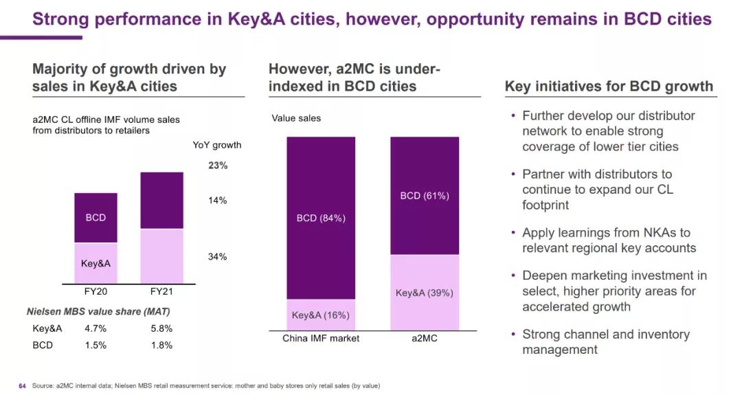 a2牛奶有限公司,a2牛奶在中国是哪个公司