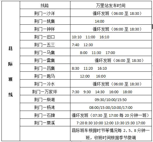 荆门客运南站班车运营时间,湖北荆门长途汽车站时刻表