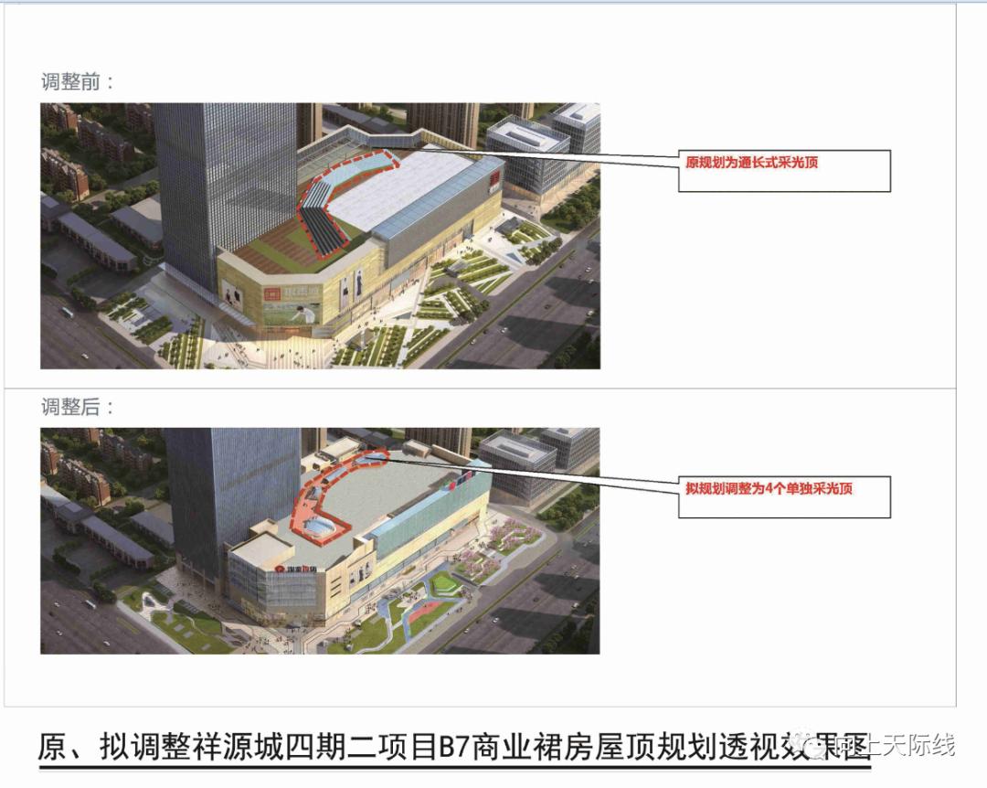 262米！合肥“祥源城”商业部分设计方案调整公示