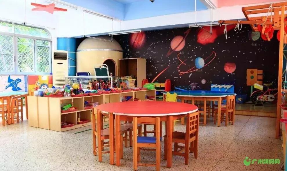 广州幼儿园学费排名,2020广州幼儿园收费一览表