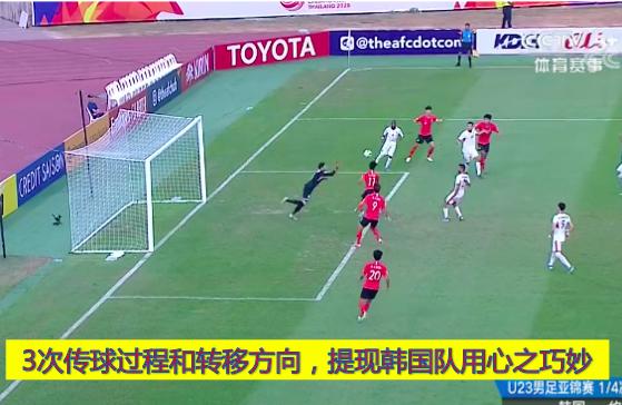 深度解析：中国队角球战术VS韩国队任意球战术，足球智慧的体现