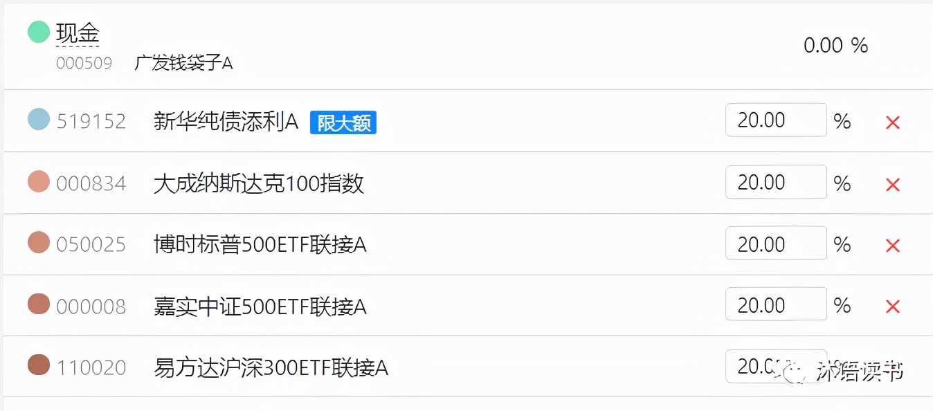 简七理财课,简七理财投资股票