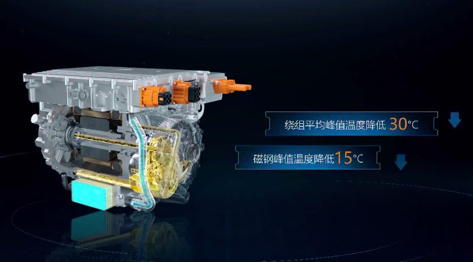 华为赛力斯sf5和理想one哪个好,华为赛力斯sf5爬坡能力