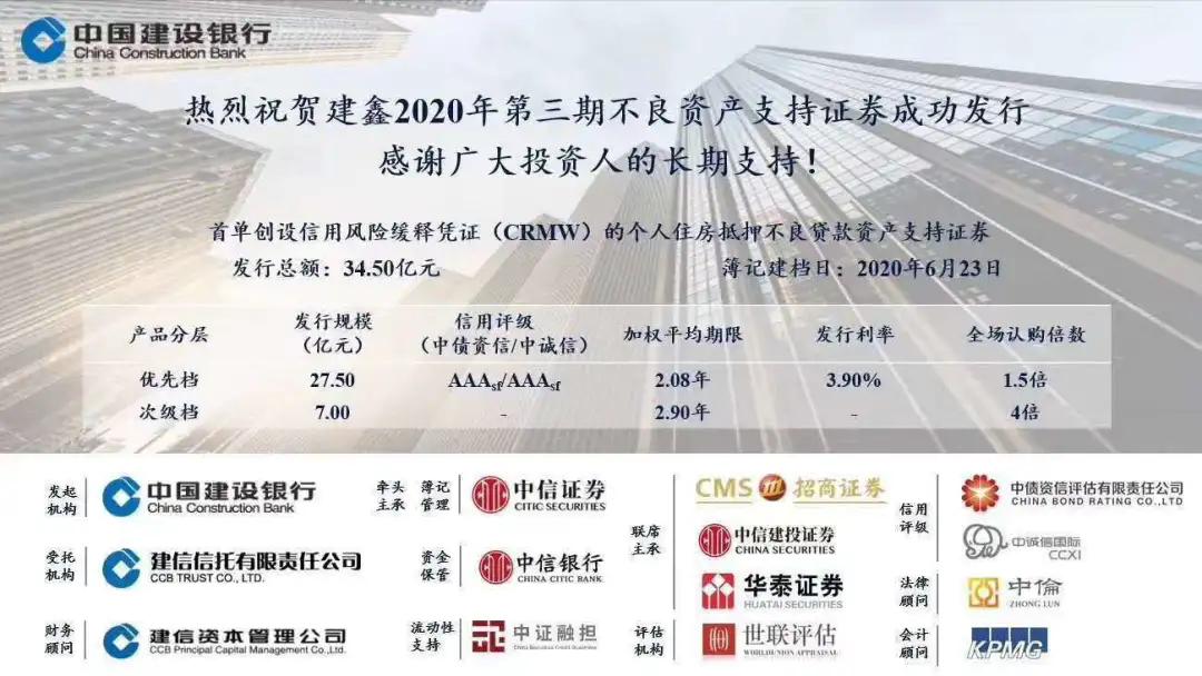 世联小贷资产证券化,世联租赁资产证券化