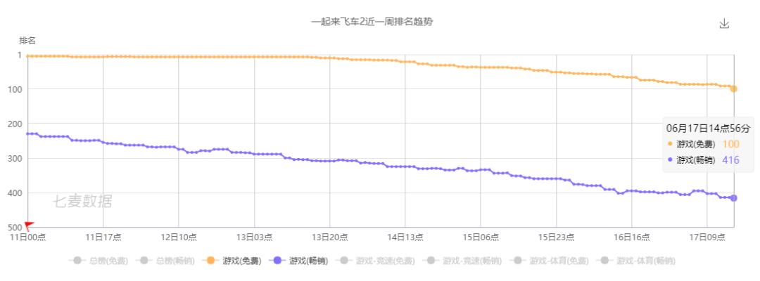快手游戏都玩什么,快手游戏在哪里呢