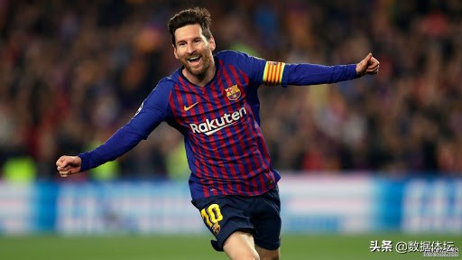 影响世界足球的100位名人,对世界影响最大的10位明星